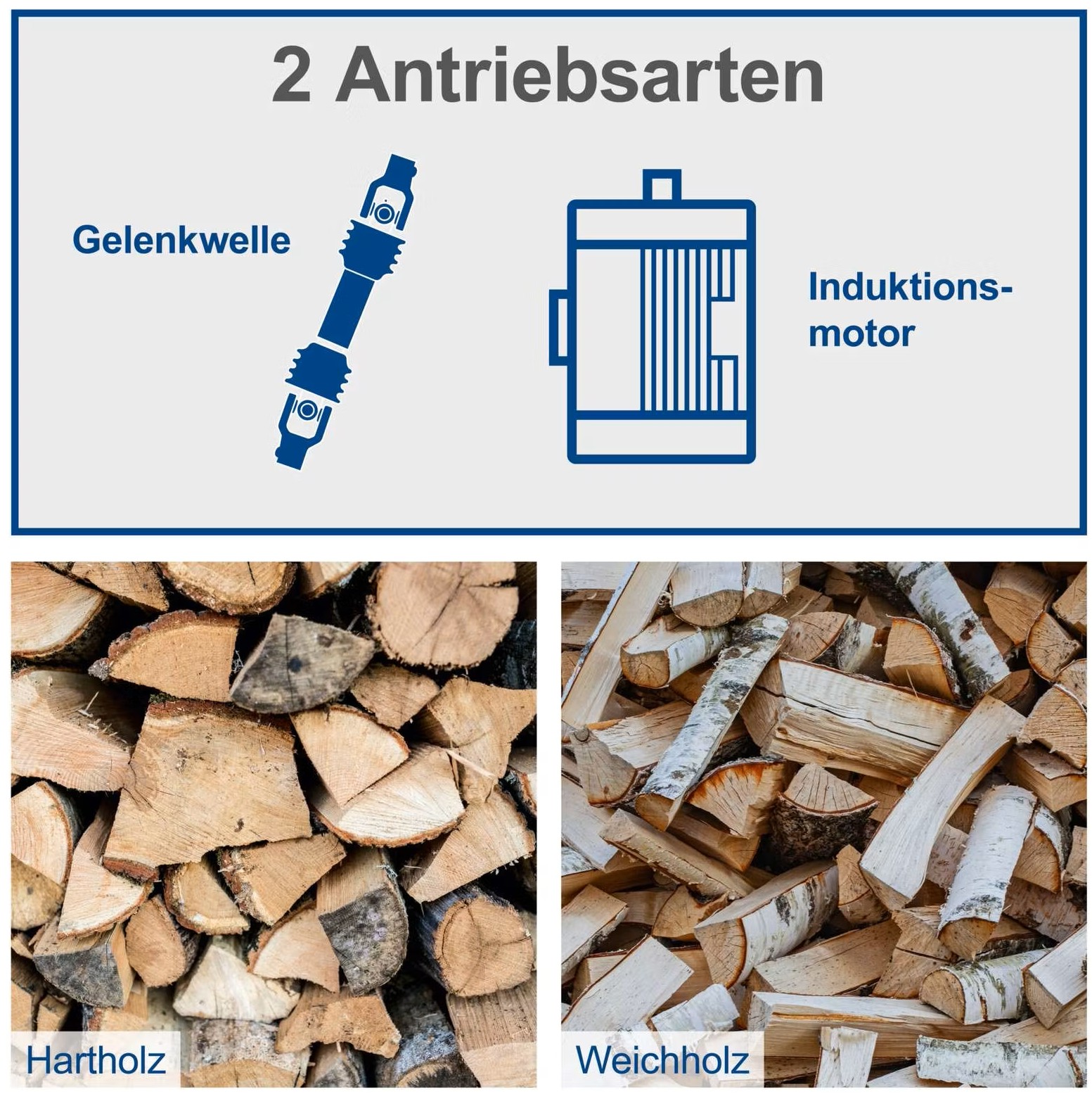 Holzspalter stehend HL3000GM Scheppach - 400V | 5500W | 30 Tonnen | Motor & Gelenkwelle | 110cm Spaltgutlänge | 40cm Spaltdurchmesser | mit Stammheber - immagine 4