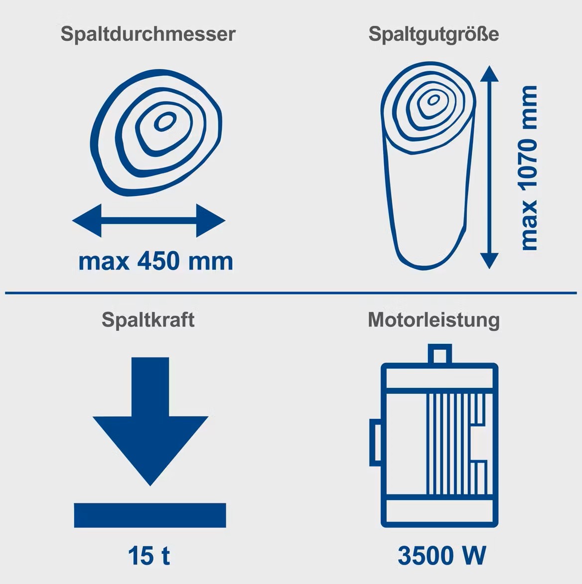 Holzspalter stehend Compact 15t Scheppach - 400V | 3500W | 15 Tonnen | Meterholzspalter | 1070mm Spaltgutlänge | 450mm Spaltdurchmesser - immagine 3