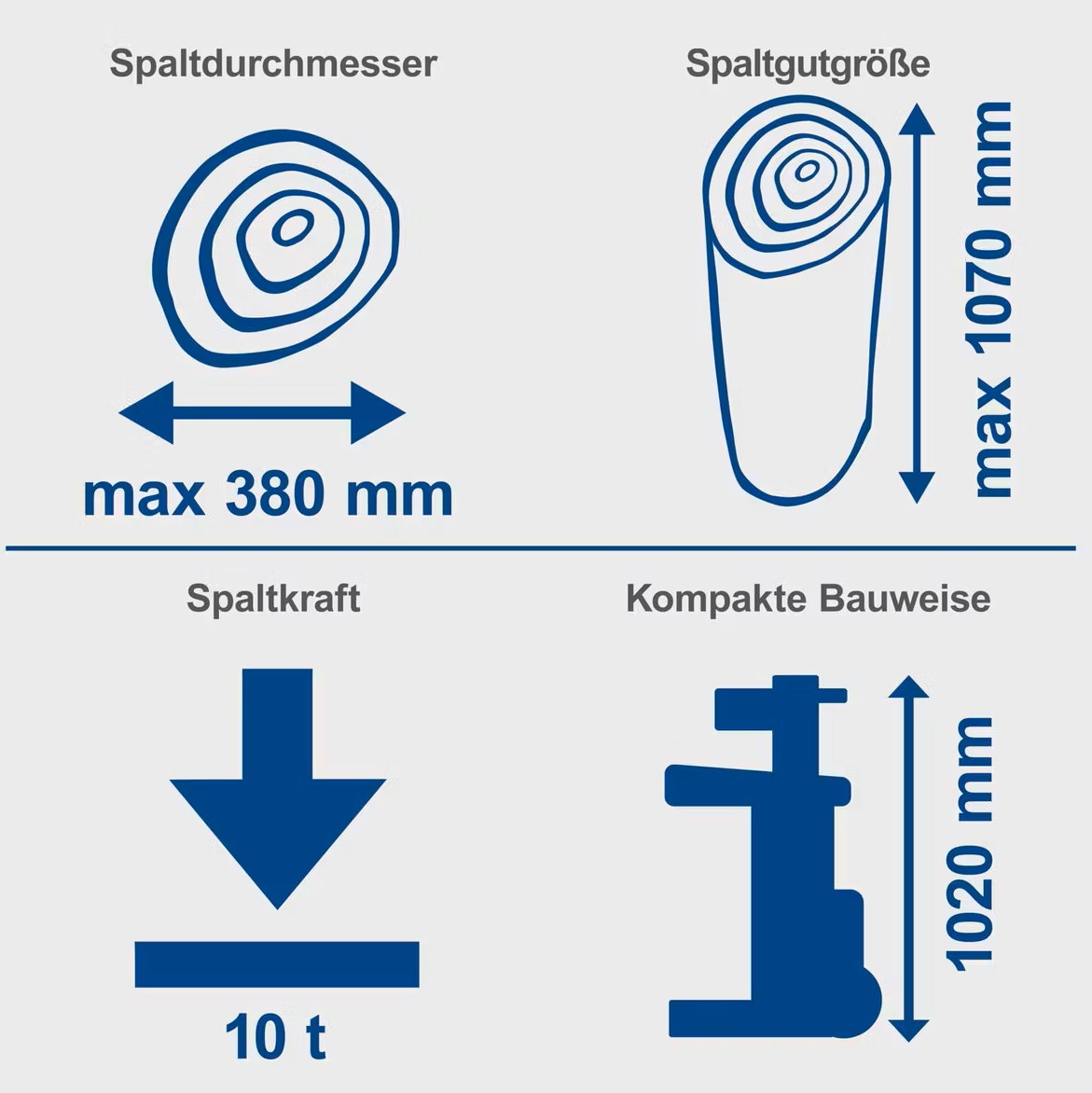 Holzspalter stehend Compact 10t Scheppach - 230V | 3150W | 10 Tonnen | Meterholzspalter | 1070mm Spaltgutlänge | 380mm Spaltdurchmesser - immagine 7