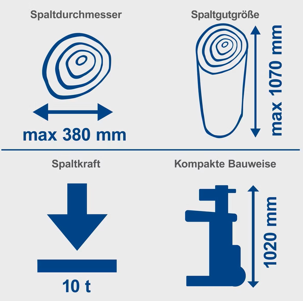 Holzspalter stehend Compact 10t Scheppach - 400V | 3500W | 10 Tonnen | Meterholzspalter | 1070mm Spaltgutlänge | 380mm Spaltdurchmesser - immagine 3